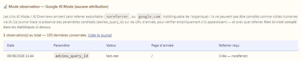 Test adview_query-id
